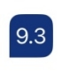 Booking.com Rating 9.3